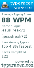 Scorecard for user jesusfreak72