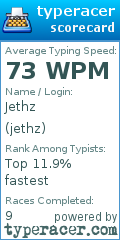 Scorecard for user jethz