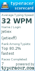 Scorecard for user jetiexff