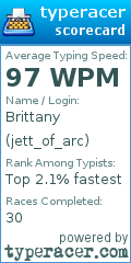 Scorecard for user jett_of_arc