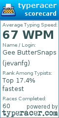 Scorecard for user jevanfg
