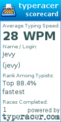 Scorecard for user jevy