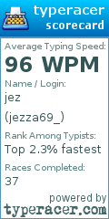 Scorecard for user jezza69_