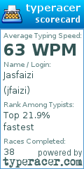 Scorecard for user jfaizi