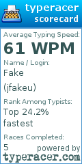 Scorecard for user jfakeu
