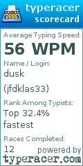 Scorecard for user jfdklas33