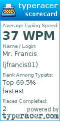 Scorecard for user jfrancis01