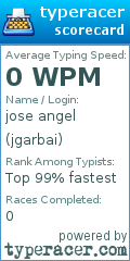 Scorecard for user jgarbai