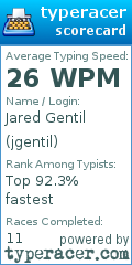 Scorecard for user jgentil