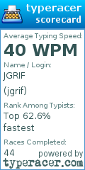 Scorecard for user jgrif