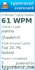 Scorecard for user jhawkin3