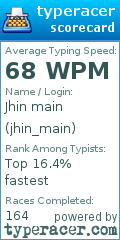 Scorecard for user jhin_main