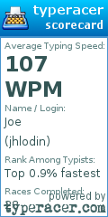 Scorecard for user jhlodin