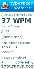 Scorecard for user jhonalmar