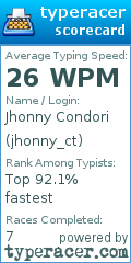 Scorecard for user jhonny_ct