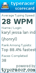 Scorecard for user jhonryl