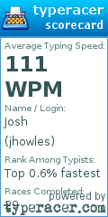 Scorecard for user jhowles
