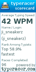 Scorecard for user ji_sneakerz