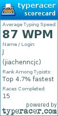 Scorecard for user jiachenncjc