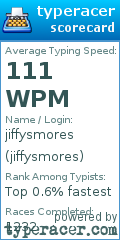 Scorecard for user jiffysmores