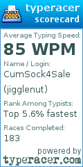 Scorecard for user jigglenut