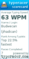 Scorecard for user jihadican