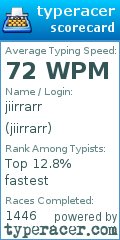 Scorecard for user jiirrarr