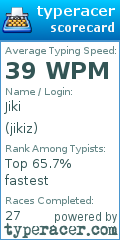 Scorecard for user jikiz