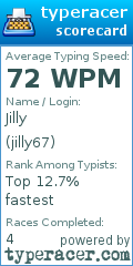 Scorecard for user jilly67