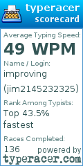 Scorecard for user jim2145232325
