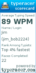 Scorecard for user jim_bob2224