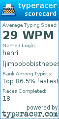 Scorecard for user jimbobobisthebest