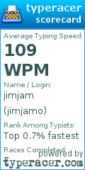 Scorecard for user jimjamo