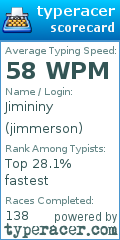 Scorecard for user jimmerson