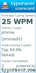 Scorecard for user jimmie95