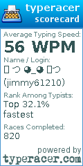 Scorecard for user jimmy61210