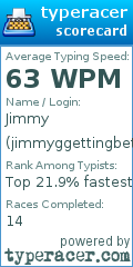 Scorecard for user jimmyggettingbetter