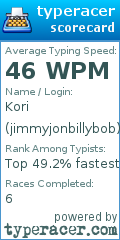 Scorecard for user jimmyjonbillybob