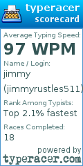 Scorecard for user jimmyrustles511