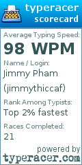 Scorecard for user jimmythiccaf
