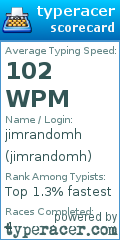 Scorecard for user jimrandomh