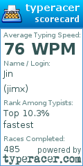 Scorecard for user jimx