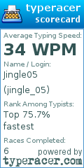 Scorecard for user jingle_05