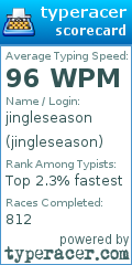 Scorecard for user jingleseason