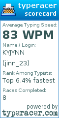 Scorecard for user jinn_23
