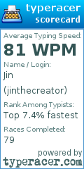 Scorecard for user jinthecreator