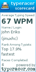 Scorecard for user jinuxhc
