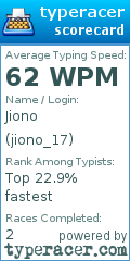 Scorecard for user jiono_17