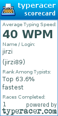 Scorecard for user jirzi89