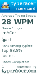 Scorecard for user jjas